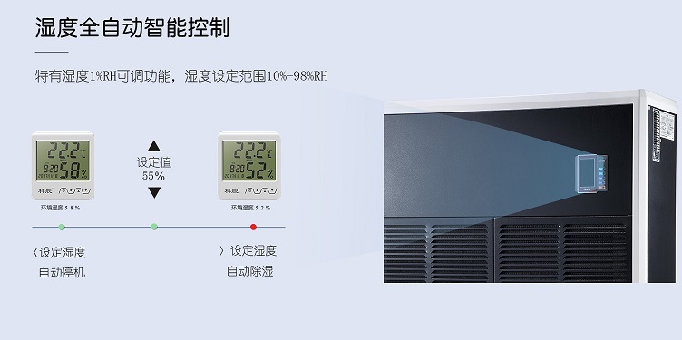 安詩曼工業除濕機