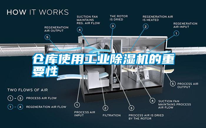 倉庫使用工業除濕機的重要性