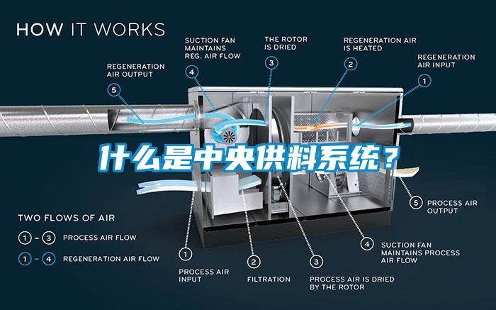 什么是中央供料系統？