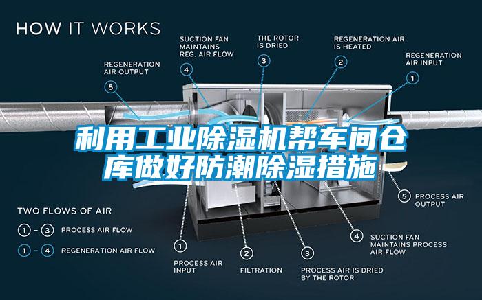 利用工業除濕機幫車間倉庫做好防潮除濕措施