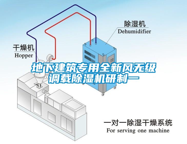 地下建筑專用全新風無級調載除濕機研制一