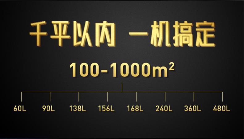 安詩曼工業除濕機：幫你徹底解決印刷廠潮濕難題