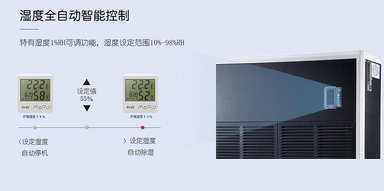 大霧量噴霧消毒機，大空間噴霧消毒快省藥液