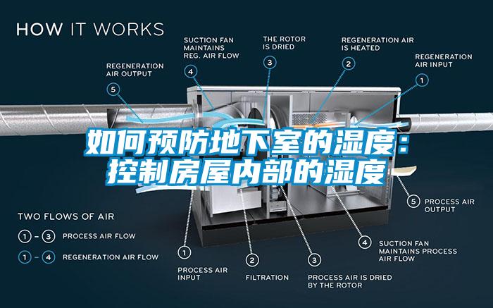 如何預防地下室的濕度：控制房屋內部的濕度