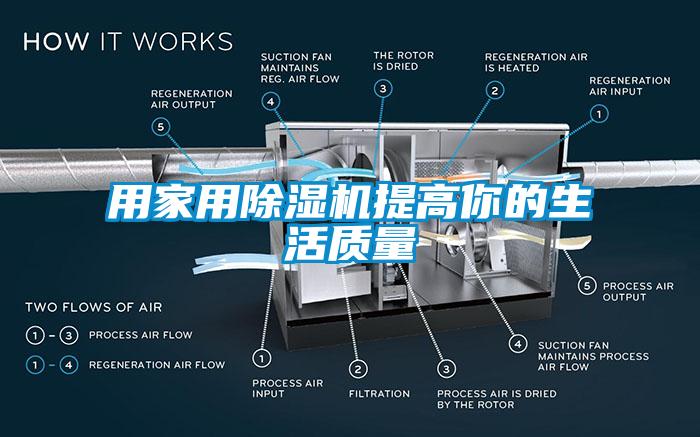 用家用除濕機提高你的生活質量