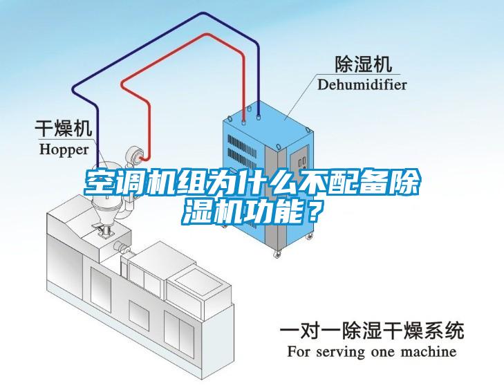 空調機組為什么不配備除濕機功能？