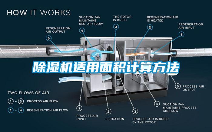 除濕機適用面積計算方法