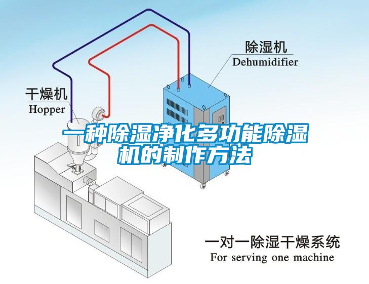 一種除濕凈化多功能除濕機的制作方法