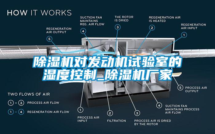 除濕機對發動機試驗室的濕度控制_除濕機廠家