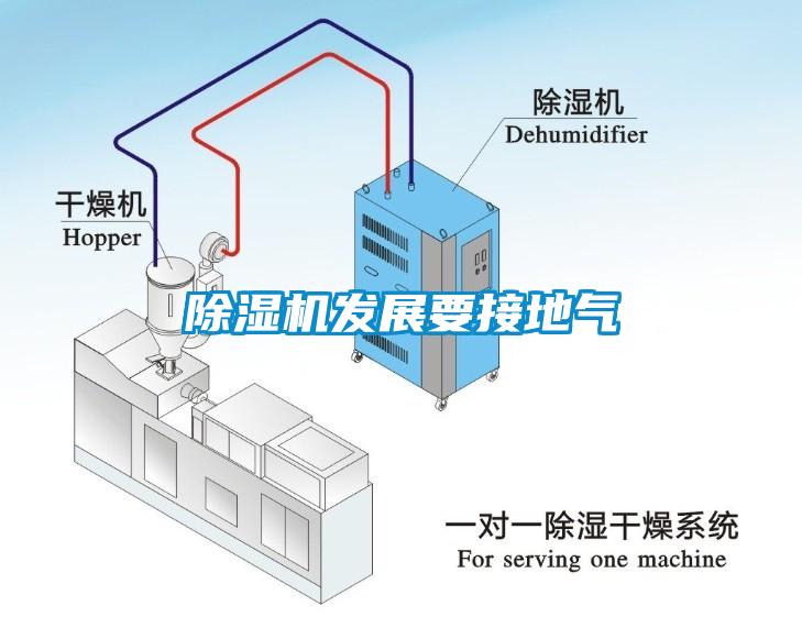 除濕機發(fā)展要接地氣