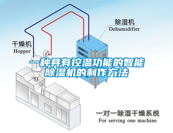 一種具有控溫功能的智能除濕機的制作方法