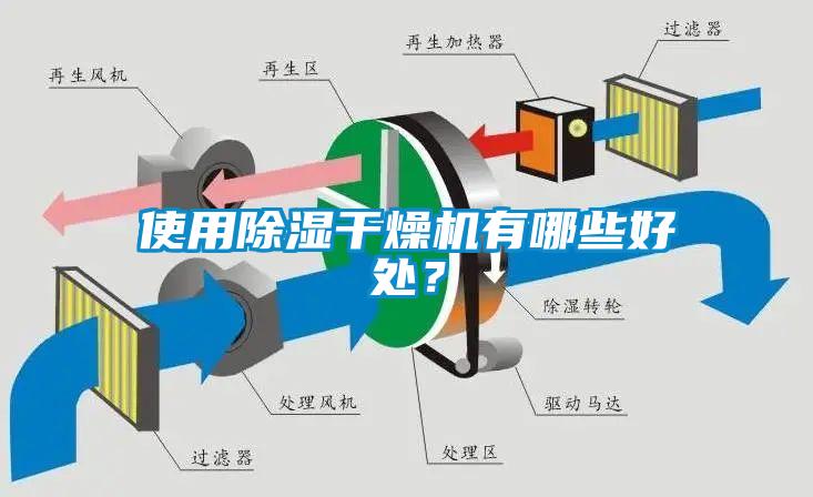 使用除濕干燥機有哪些好處？