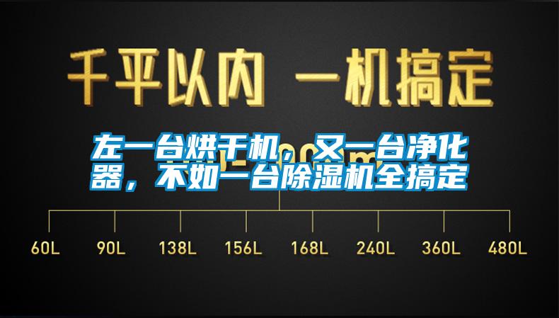 左一臺烘干機，又一臺凈化器，不如一臺除濕機全搞定