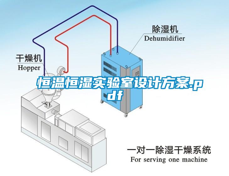 恒溫恒濕實驗室設計方案.pdf