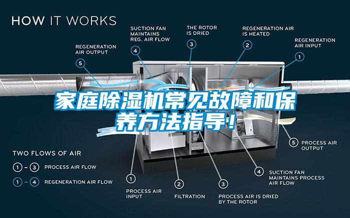 家庭除濕機常見故障和保養(yǎng)方法指導！