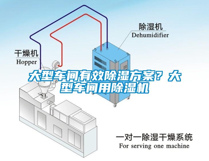 大型車間有效除濕方案？大型車間用除濕機