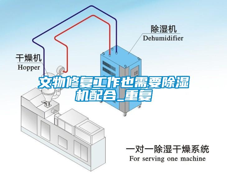 文物修復工作也需要除濕機配合_重復