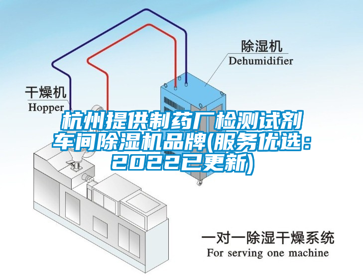 杭州提供制藥廠檢測試劑車間除濕機(jī)品牌(服務(wù)優(yōu)選：2022已更新)