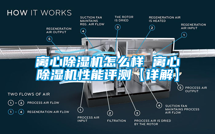 離心除濕機怎么樣 離心除濕機性能評測【詳解】