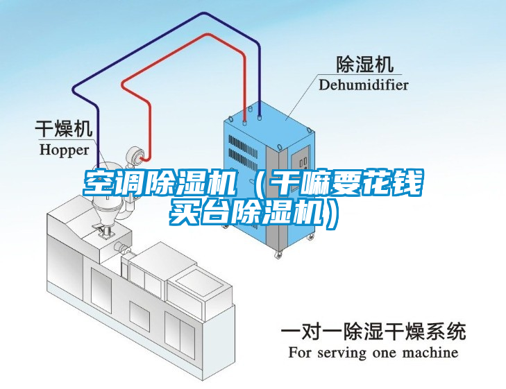 空調除濕機（干嘛要花錢買臺除濕機）