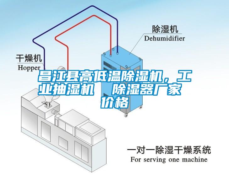 昌江縣高低溫除濕機(jī)，工業(yè)抽濕機(jī)  除濕器廠家 價(jià)格