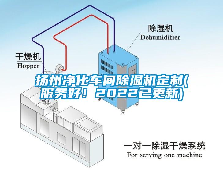 揚州凈化車間除濕機定制(服務好！2022已更新)