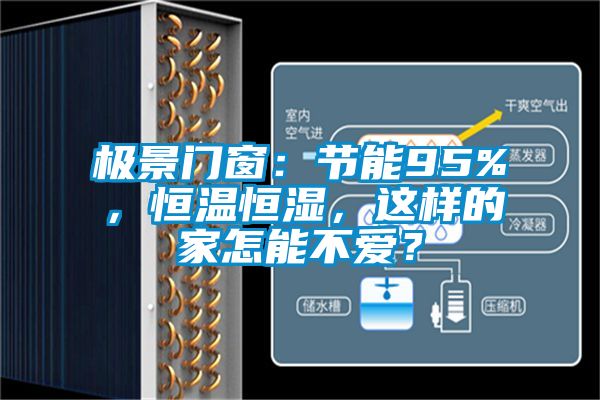 極景門窗：節能95%，恒溫恒濕，這樣的家怎能不愛？