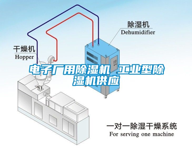 電子廠用除濕機 工業型除濕機供應