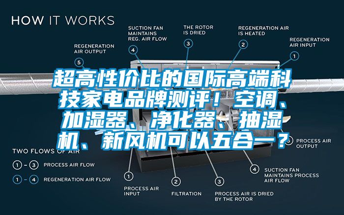 超高性價比的國際高端科技家電品牌測評！空調、加濕器、凈化器、抽濕機、新風機可以五合一？