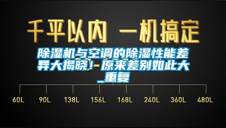 除濕機與空調的除濕性能差異大揭曉！原來差別如此大_重復