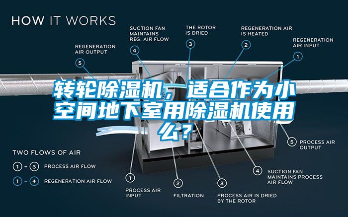 轉(zhuǎn)輪除濕機，適合作為小空間地下室用除濕機使用么？