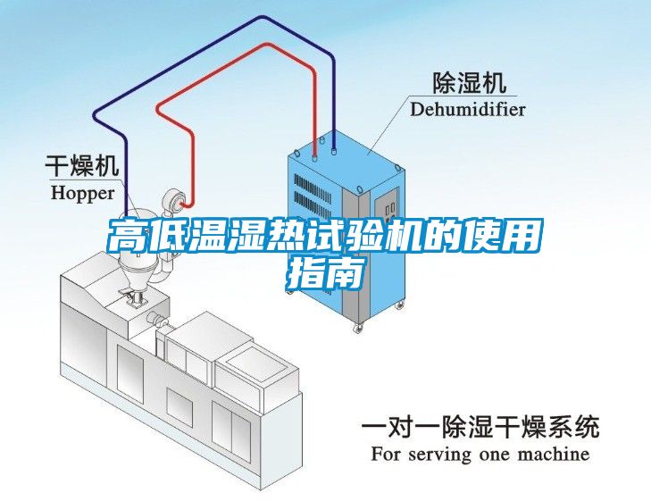 高低溫濕熱試驗機的使用指南